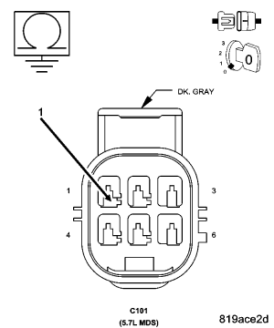 GC0058152