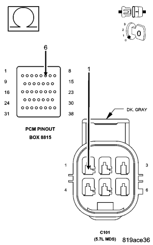 GC0058153