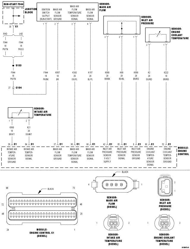 GC0058562
