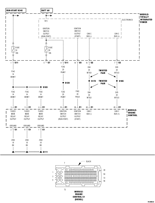 GC0058895