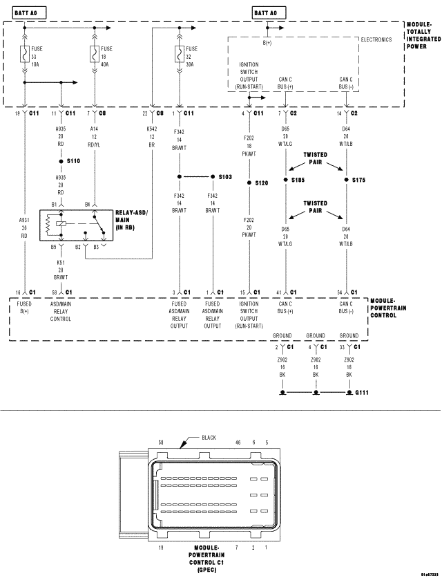 GC0058913