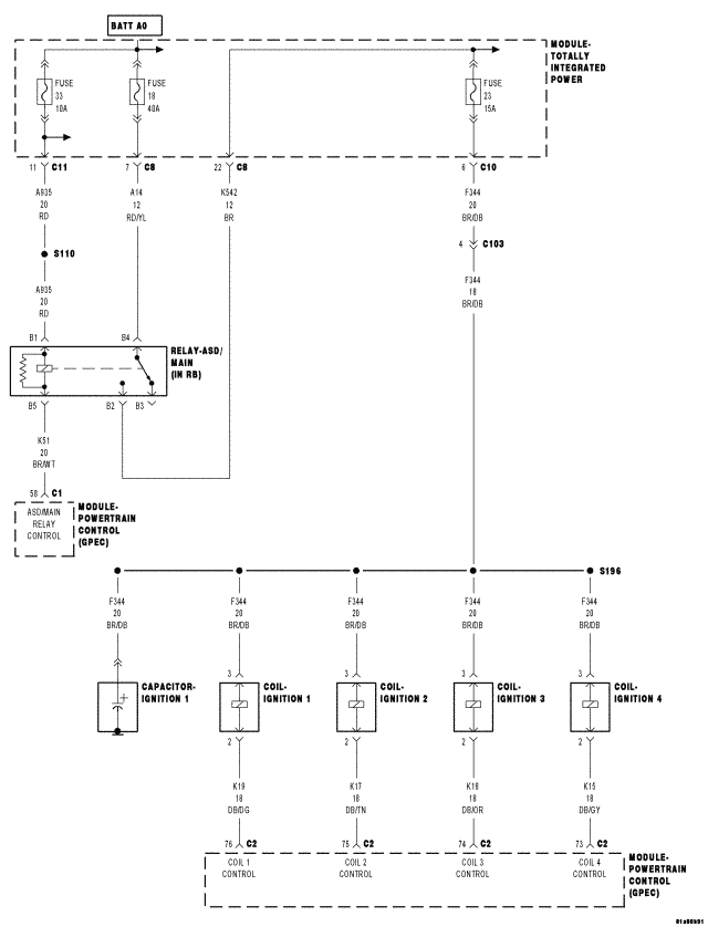 GC0059356