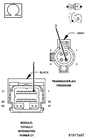 GC0059410