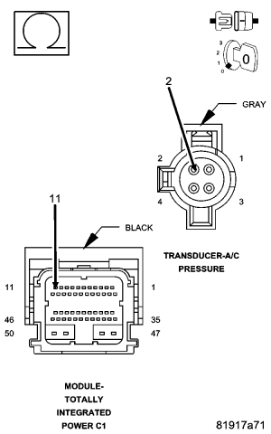 GC0059411