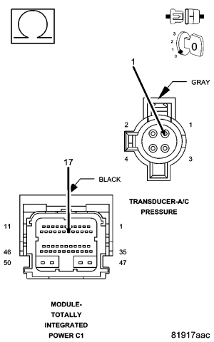 GC0059412