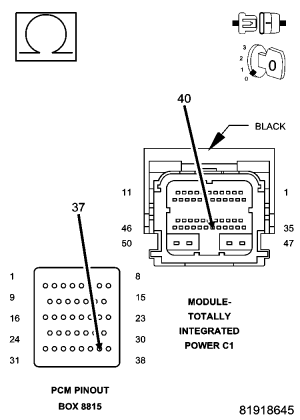 GC0059422