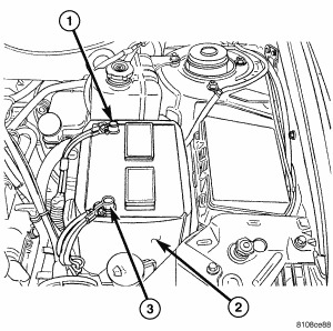 GC0061123