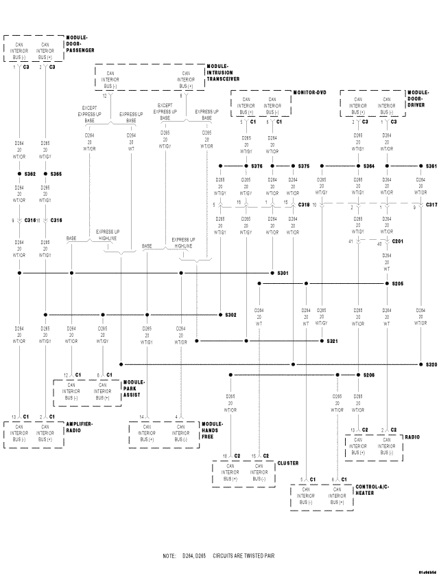 GC0061436