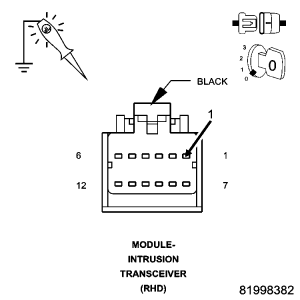 GC0061482