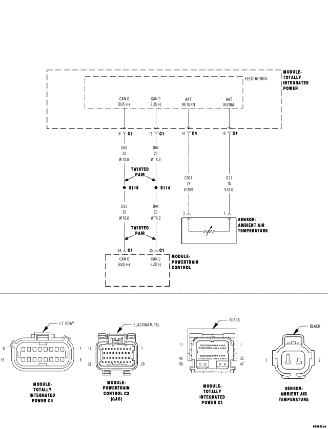 GC0062053