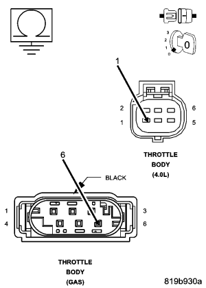 GC0062077