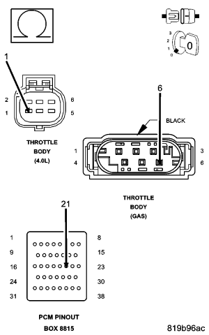 GC0062078