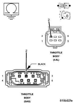 GC0062080