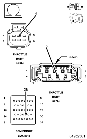 GC0062104