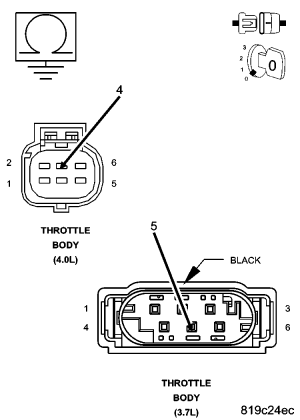 GC0062105