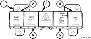 GC0063453
