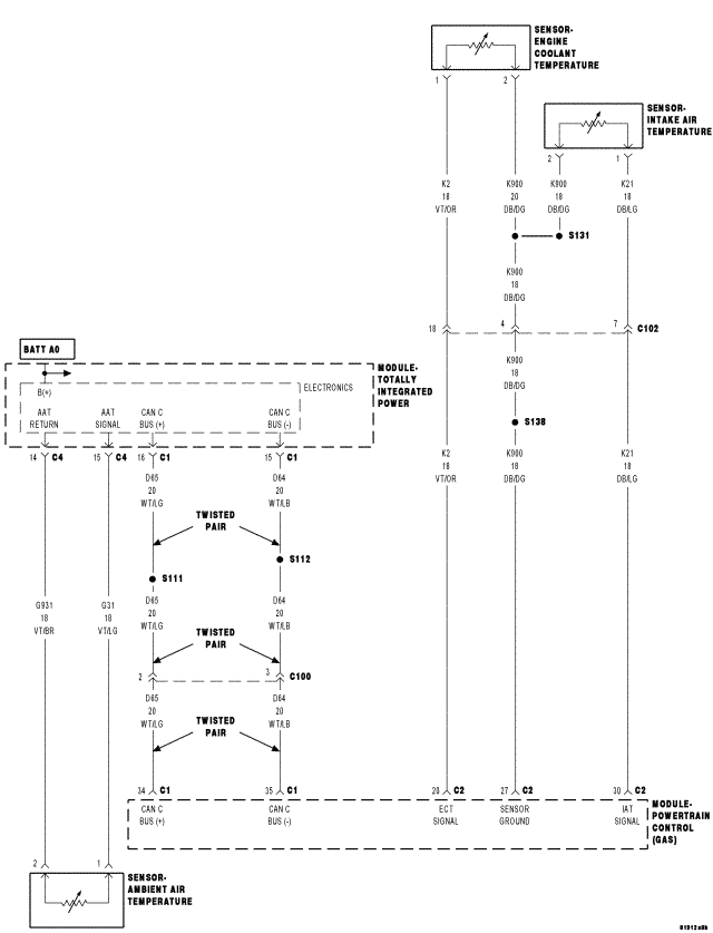 GC0064174
