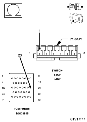 GC0064227