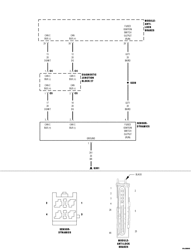 GC0065302