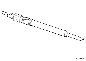GC0065523