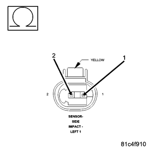 GC0065705