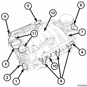GC0066209