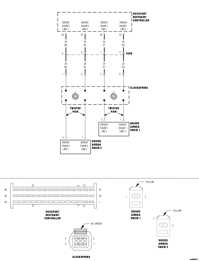 GC0066695