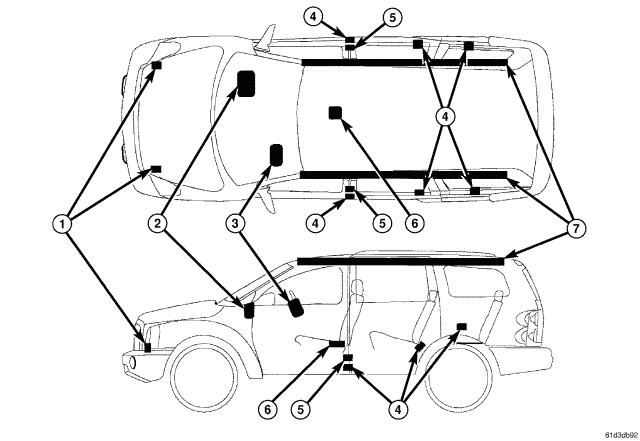 GC0071515