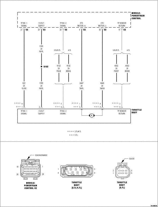 GC0071529