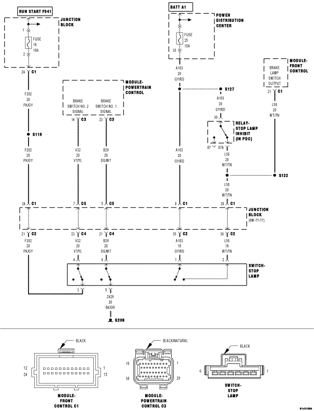 GC0071532
