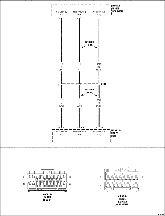 GC0071881