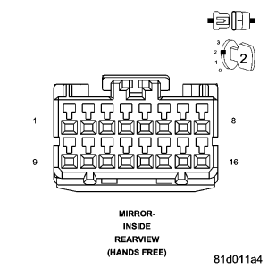 GC0071882
