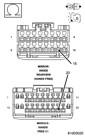GC0071891