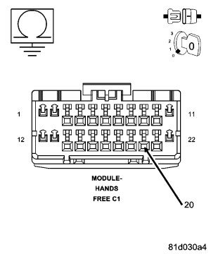 GC0071892