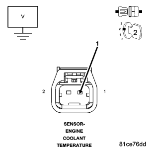 GC0071972