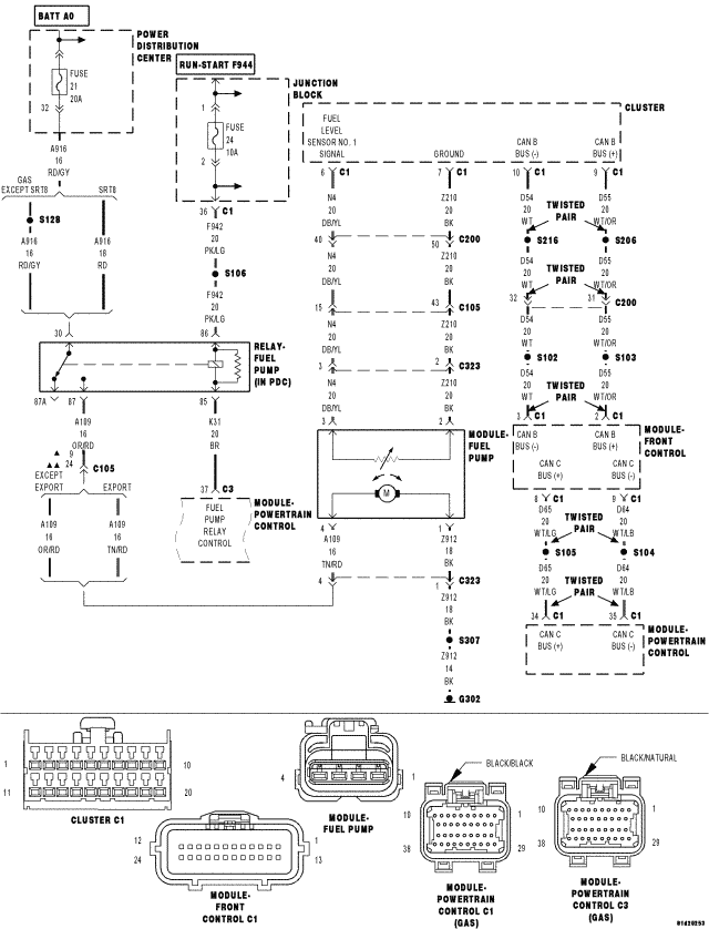 GC0072007