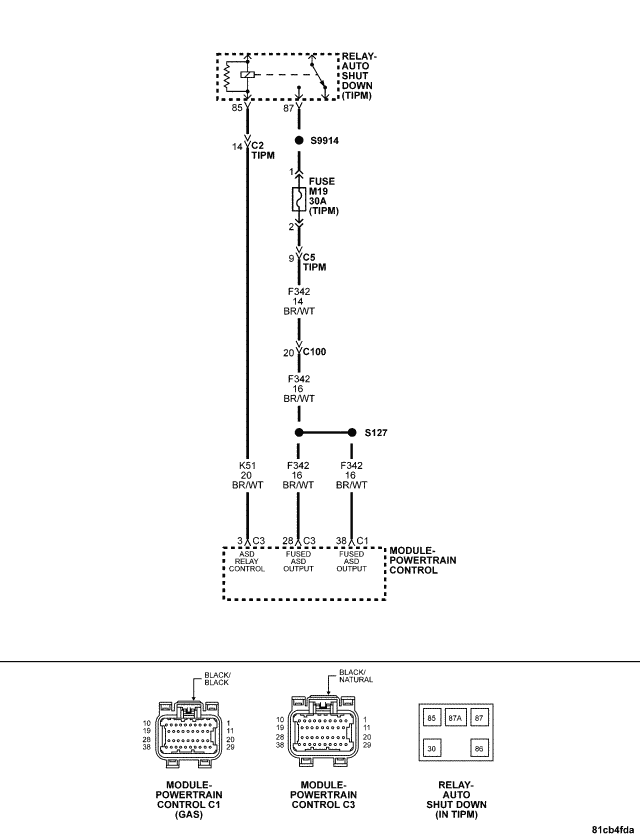 GC0074291