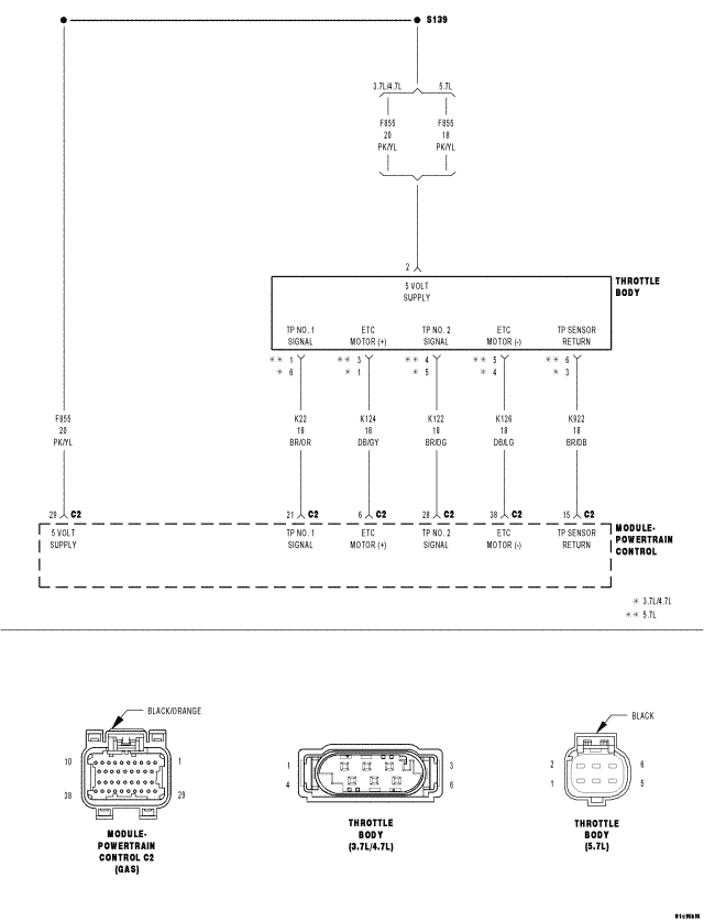 GC0075691