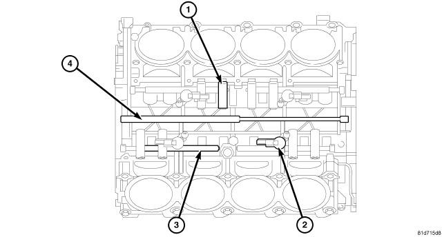 GC0081761