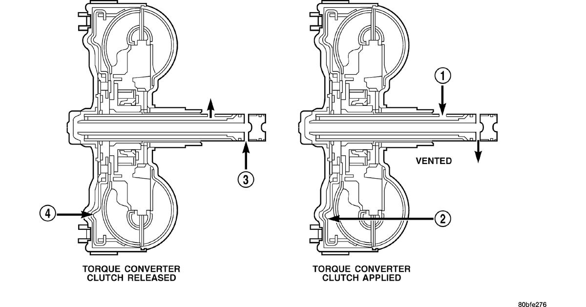 GC0082092