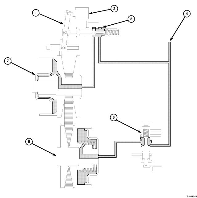 GC0084448