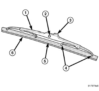 GC0084788
