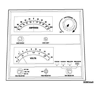 GC0085689