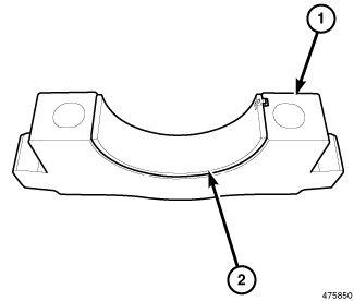 GC0088075