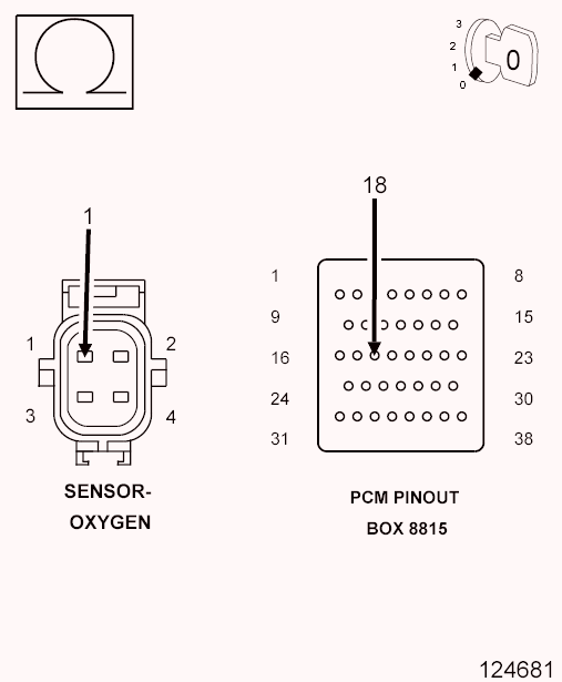 GC0090695