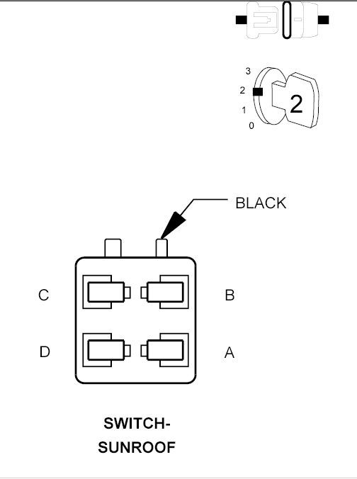 GC0097782