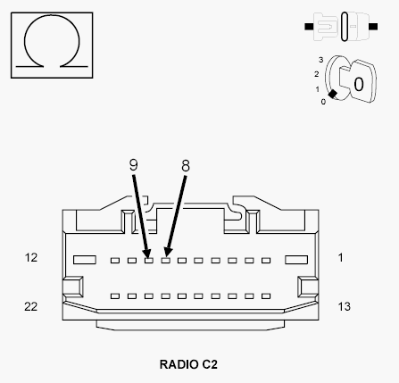 GC0098101