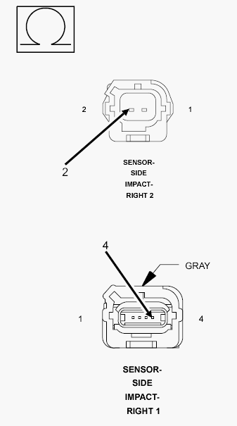 GC0099332
