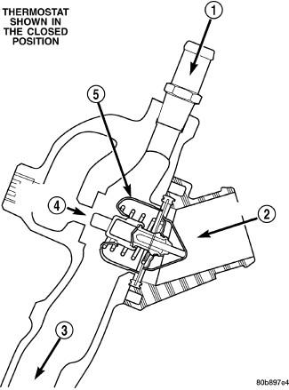 GC0100771