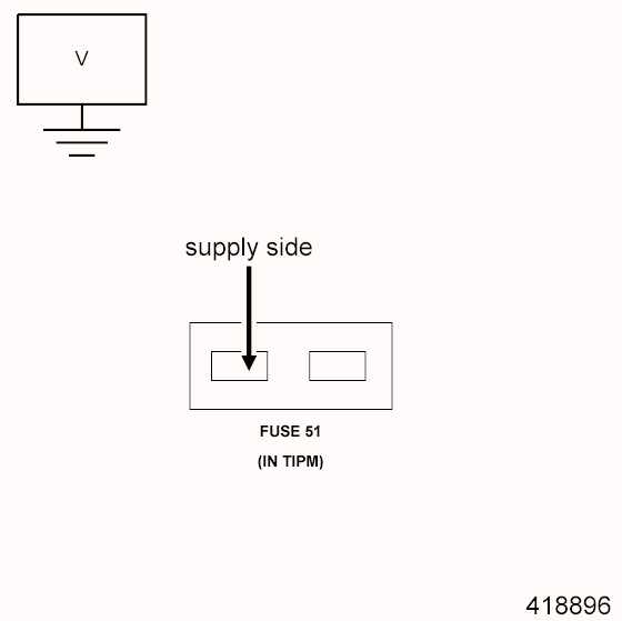 GC0101247